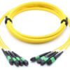 MTP MPO Shuffle cable