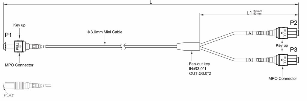 Technical Drawing-infiniband cables
